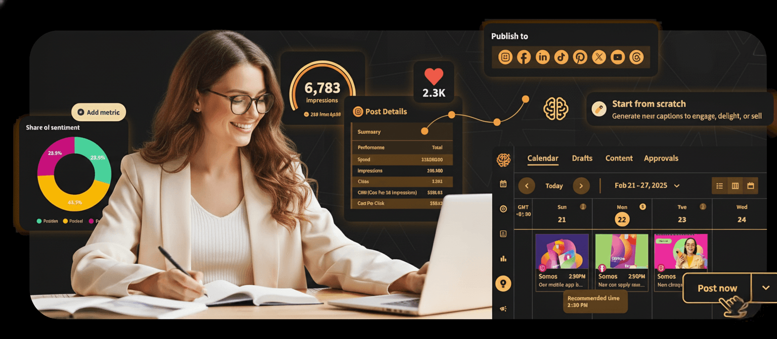 Content Boss dashboard preview